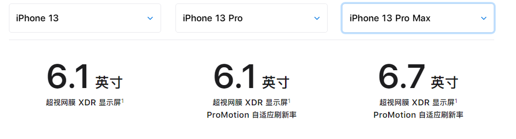iPhone 13 四款机型怎么选?详细对比来了