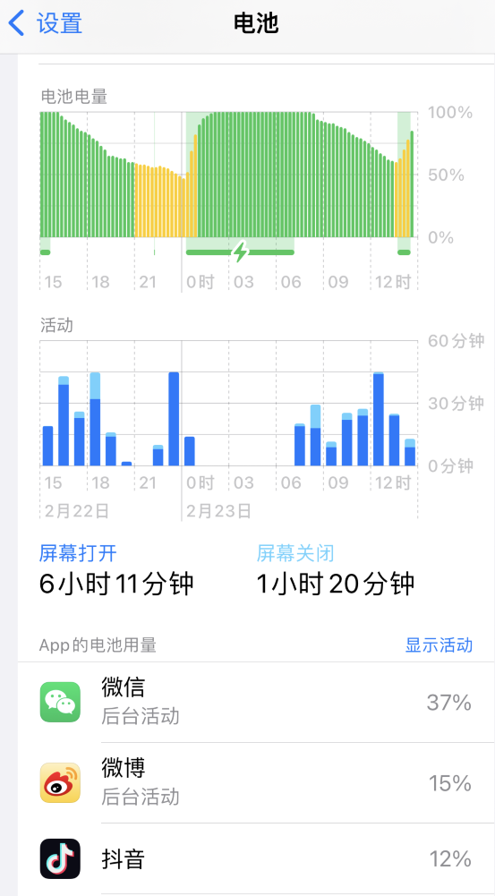 革吉苹果14维修分享如何延长 iPhone 14 的电池使用寿命 