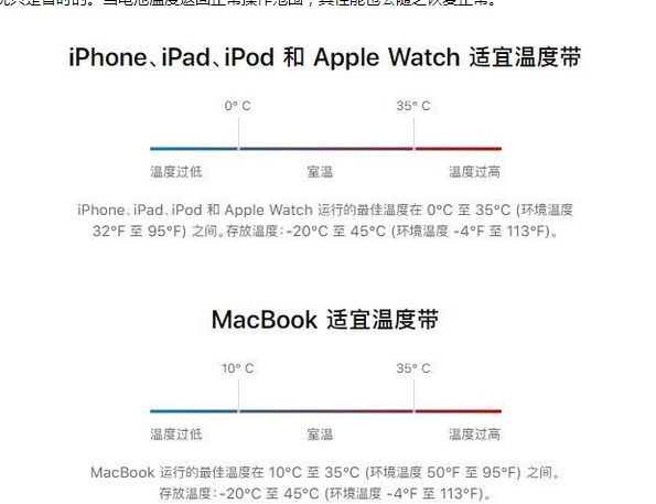 革吉苹果13维修分享iPhone 13耗电越来越快怎么办 