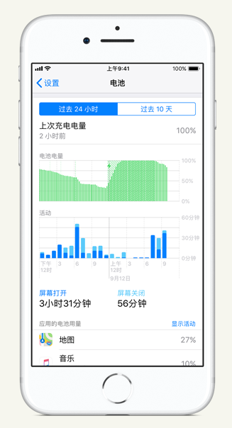 革吉苹果手机维修分享iPhone 在夜间待机时耗电异常怎么办 