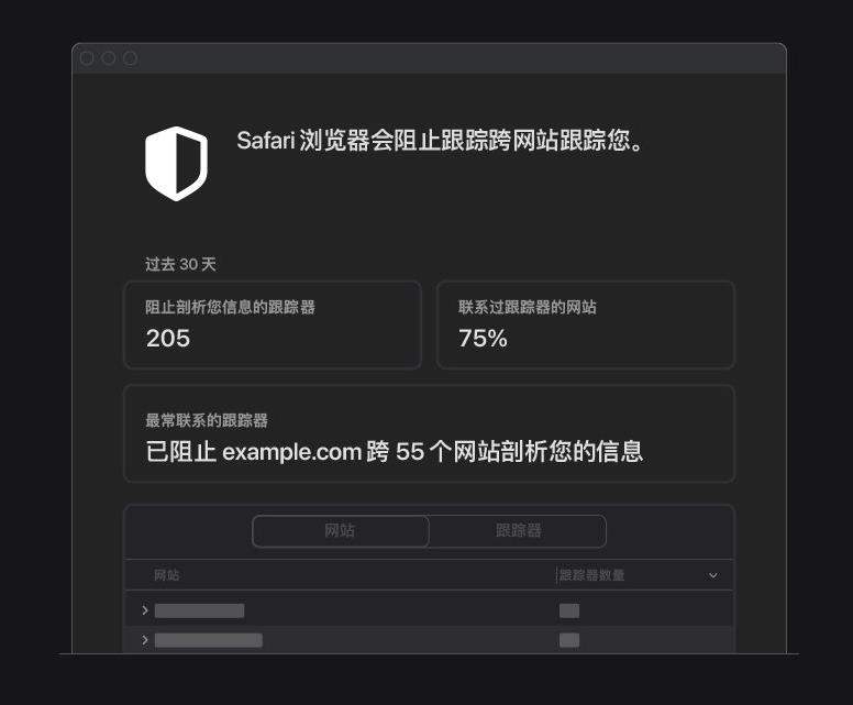 革吉苹果手机维修分享如何在 Safari 浏览器中查看和打开隐私报告 
