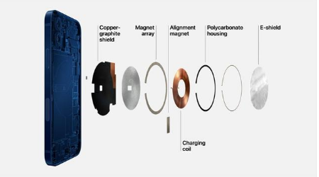 革吉苹果手机维修分享iPhone 12真的会威胁身体健康吗 